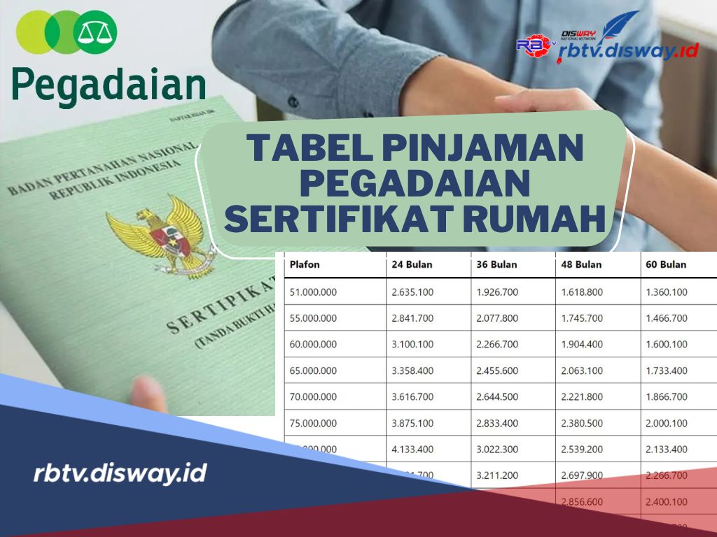 Tabel Pinjaman Gadai Sertifikat Rumah di Pegadaian 2024, Plafon Rp 100 Juta, Tenor 36 Bulan