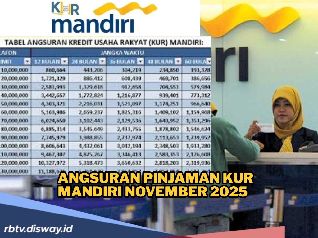 Ini Penyebab Utama Pengajuan Pinjaman KUR Mandiri 2025 Ditolak
