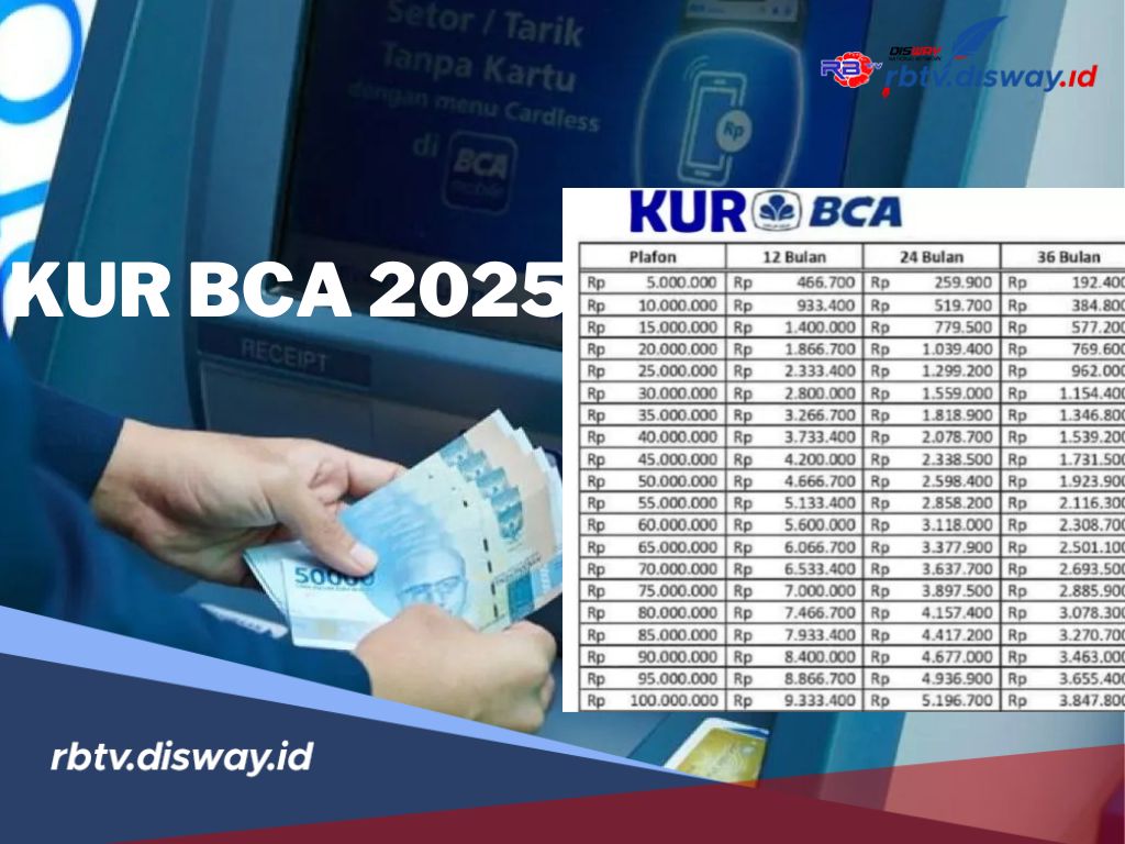 Tabel KUR BCA 2025 Pinjaman Rp 10-50 Juta, Ini Syarat Pengajuannya