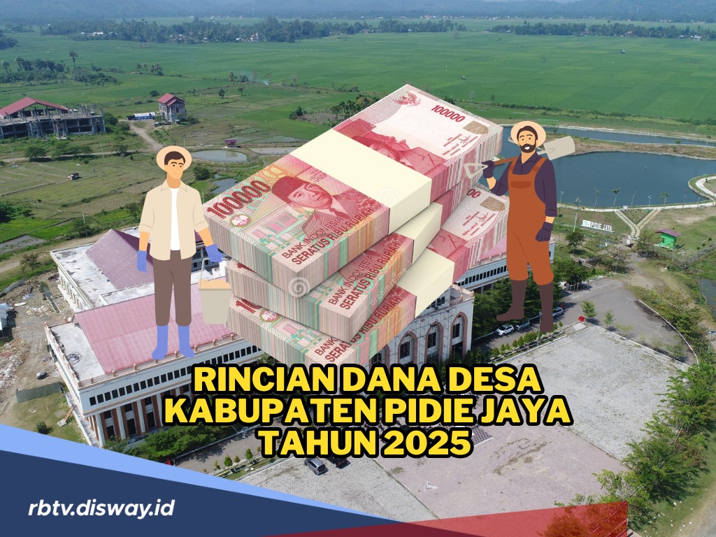 Dana Desa Kabupaten Pidie Jaya Tahun 2025, Anggaran Rp159.206.462.000 untuk 222 Desa