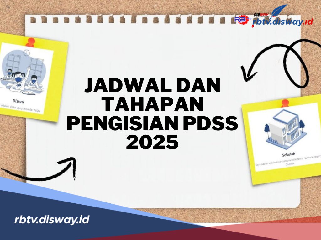 Sudah Dibuka, Ini Jadwal dan Tahapan Pengisian PDSS SNBP Tahun 2025