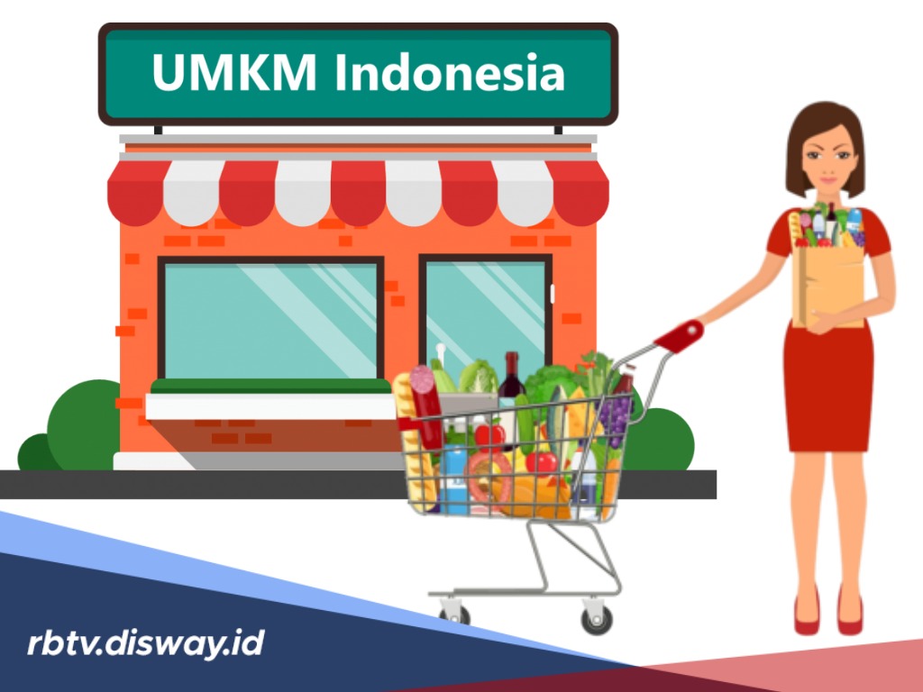 Perbandingan Angsuran Pinjaman Rp20 Juta Via KUR BRI dan KUR BCA 2025