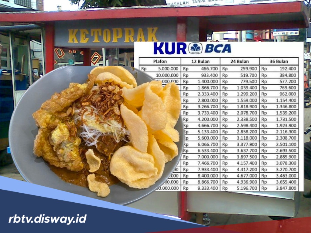 Warung Ketoprak Makin Melejit dengan KUR BCA 2025, Pinjam Rp 10 Juta Bisa Dicicil 24 Bulan