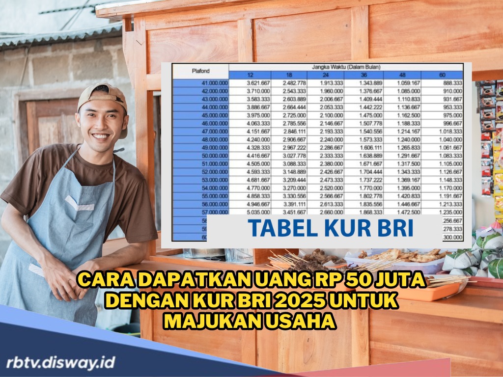 Usaha Makin Gacor! Tak Perlu Jaminan dan Tidak Dibebani Cicilan Besar, Ini Cara Dapat Uang Rp 50 Juta Dari KUR