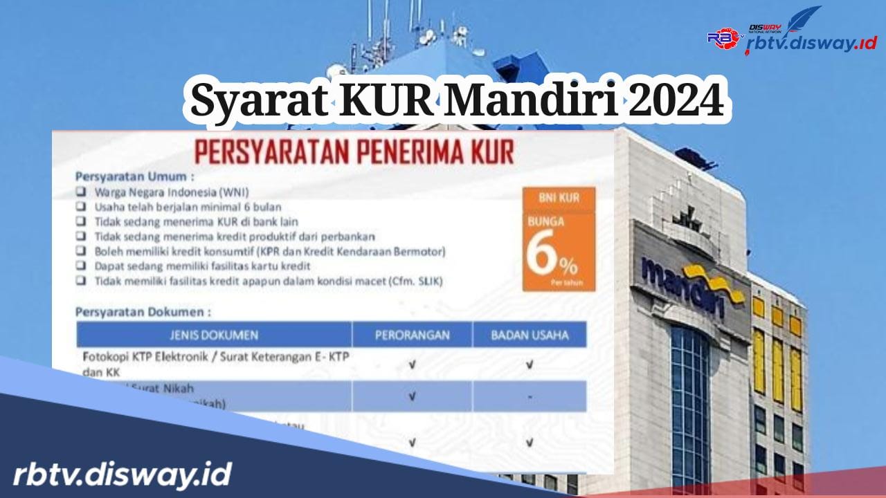 Minimal Usaha 6 Bulan Kamu Bisa Ajukan KUR Mandiri 2024, Catat Ini Syaratnya