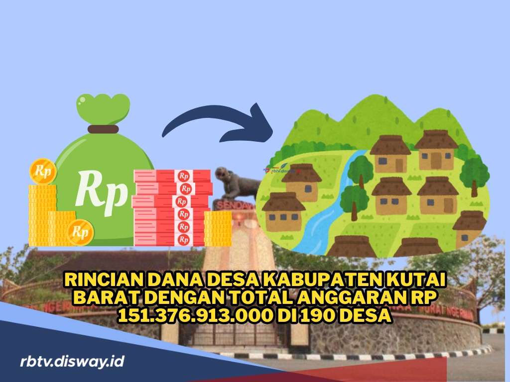 Rincian Dana Desa di Kabupaten Kutai Barat untuk 190 Desa, Tak Banyak yang Dapat Anggaran Rp 1 Miliar