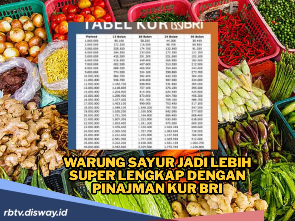 KUR BRI 2025 untuk Upgrade Warung Sayur Modal Rp 45 Juta, Ini Estimasi Angsuran Bulanannya