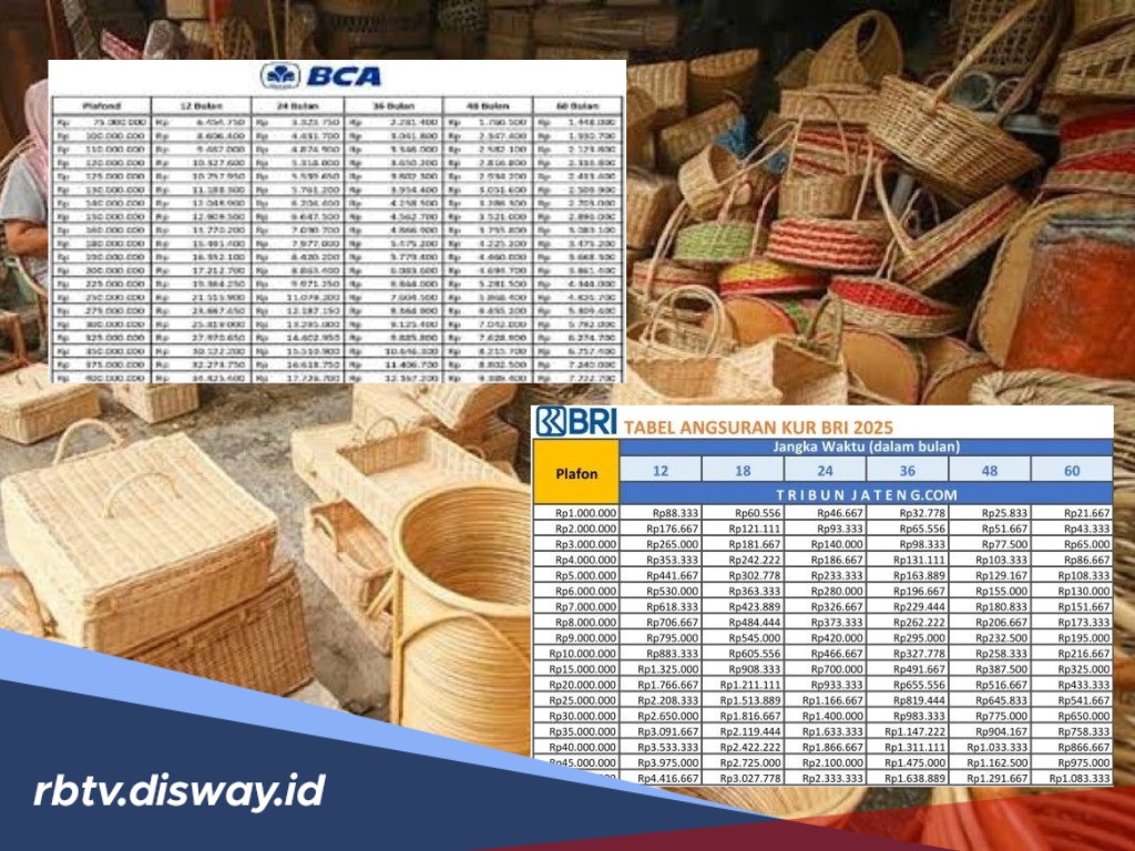 Perbandingan Angsuran KUR BRI dan BCA untuk Pinjaman Rp 30 Juta, Silakan Cek