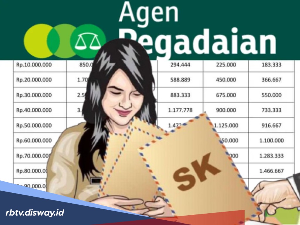 Penting Bagi yang Butuh Uang, Begini Proses Gadai SK PPPK di Pegadaian Pinjaman Rp 50 Juta
