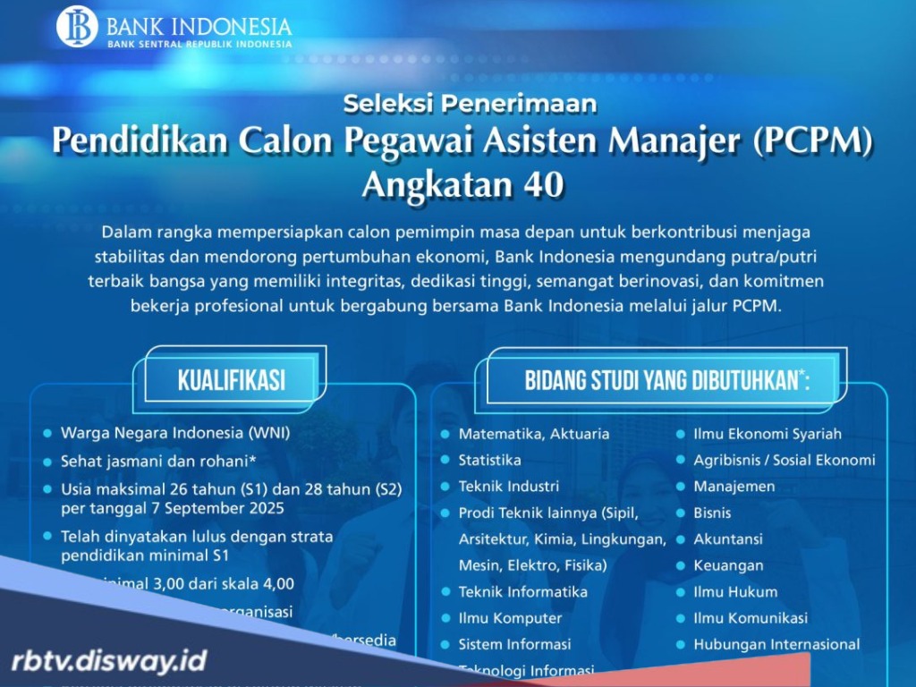Syarat Daftar Lowongan Kerja PCPM Bank Indonesia, Daftar Secepatnya di Sini