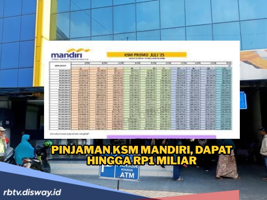 Pinjaman KSM Mandiri, Dapat hingga Rp1 Miliar, Cicilan Ringan Cuma Segini!