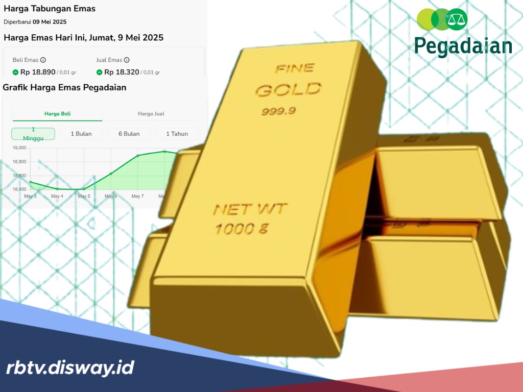 Grafik Harga Emas Hari Ini Jum’at 9 Mei 2025 Melemah! Berikut Rincian Lengkapnya