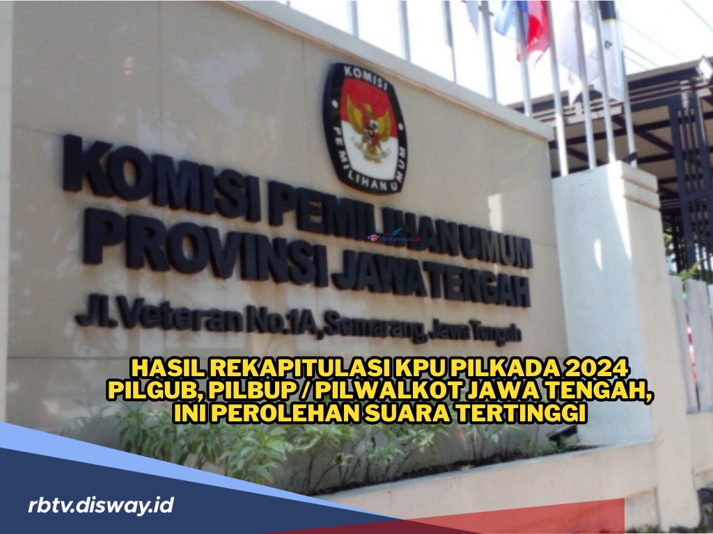 Hasil Rekapitulasi Suara Pilgub Jawa Tengah 2024 di 35 Kabupaten dan Kota