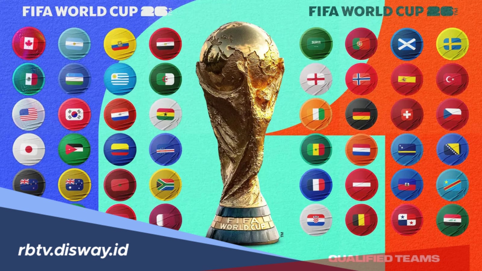 Cara Nonton Piala Dunia 2026 Inggris vs RD Kongo di TV Analog dan Smart TV