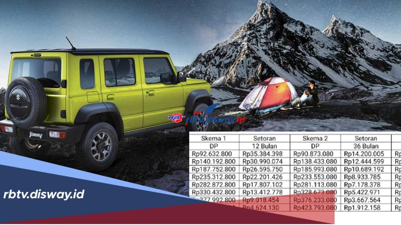 Bukan untuk Kaum Mendang Mending, Ini Simulasi Kredit Suzuki JIMNY 5 DOORS AT (Two Tone)