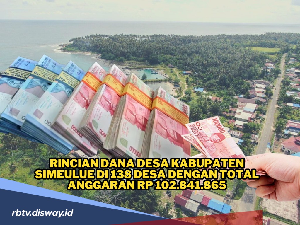 Rincian Dana Desa Kabupaten Simeulue di 138 Desa yang Tersebar di 10 Kecamatan