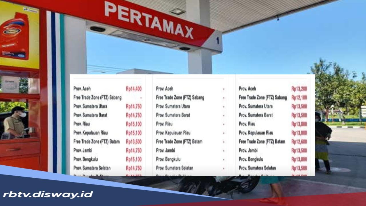 Naik Apa Turun, Ini Harga BBM Terbaru di SPBU Shell Indonesia, BP-AKR, Vivo Energy dan Pertamina