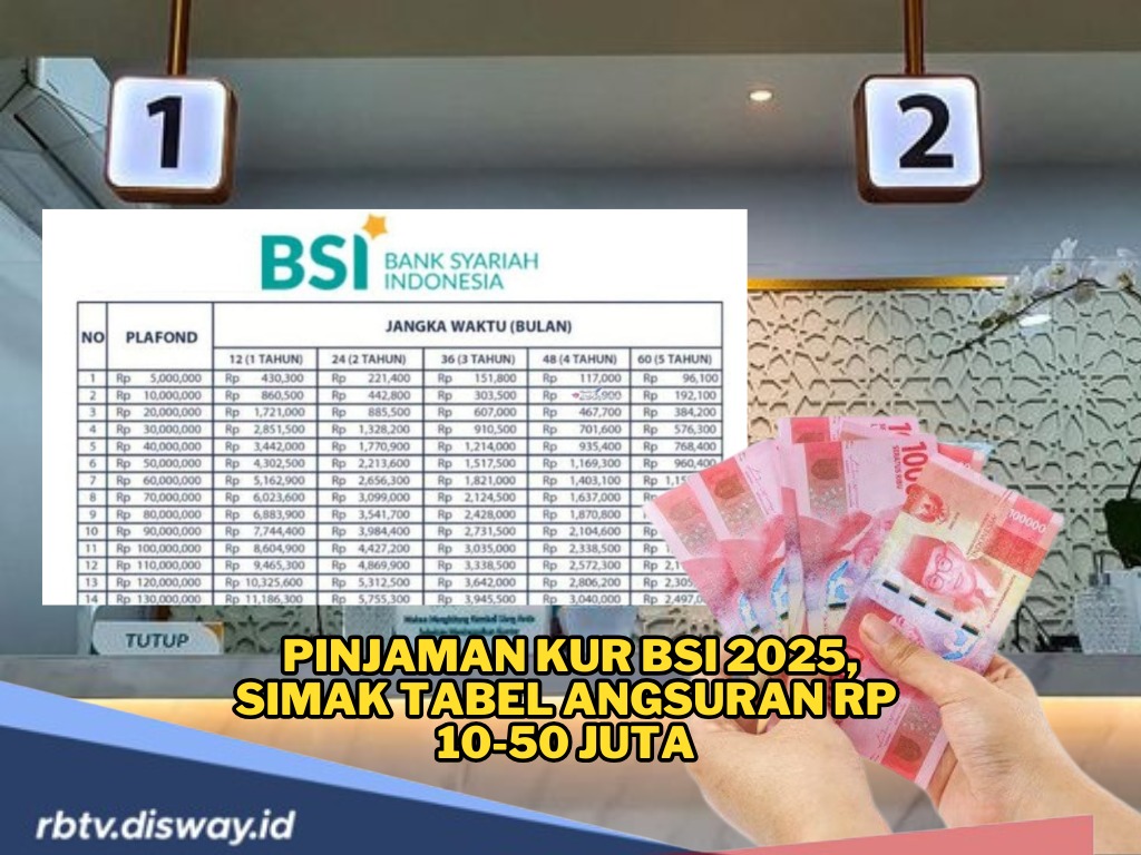 Manfaatkan Pinjaman KUR BSI 2025 Bunga Nol Persen, Simak Tabel Angsuran Rp 10-50 Juta 