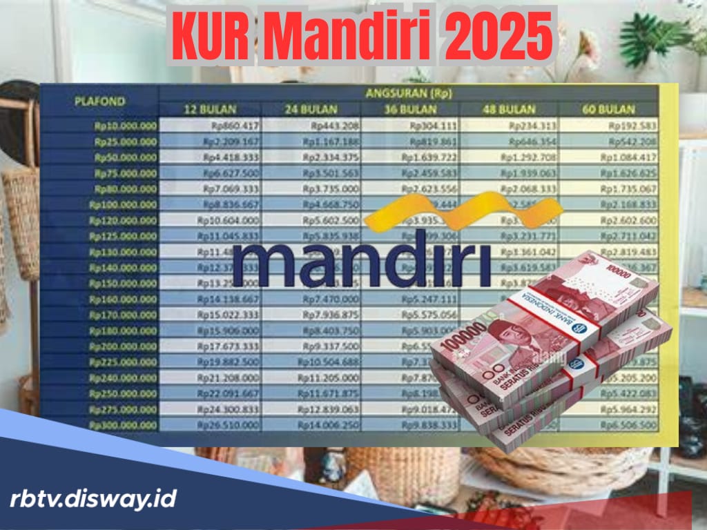 Sat..Set Langsung Cair, Begini Skema KUR Mandiri Hari Ini untuk Pinjaman Rp 10-50 Juta
