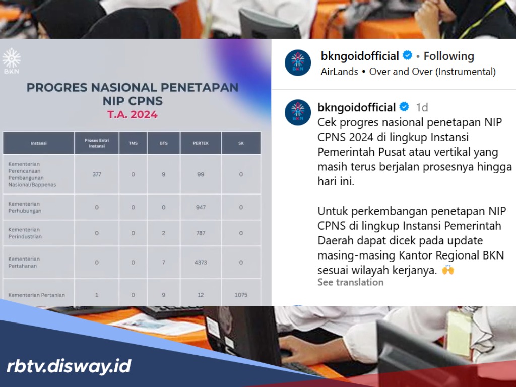 Progres dan Proses Penetapan NIP CPNS 2024 Masih Berjalan, Pelamar Diminta Aktif Pantau Update Resmi