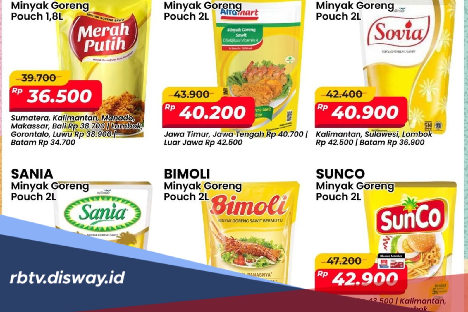 Tebus Minyak Goreng Murah di Alfamart, Cek Promo Hari Ini 
