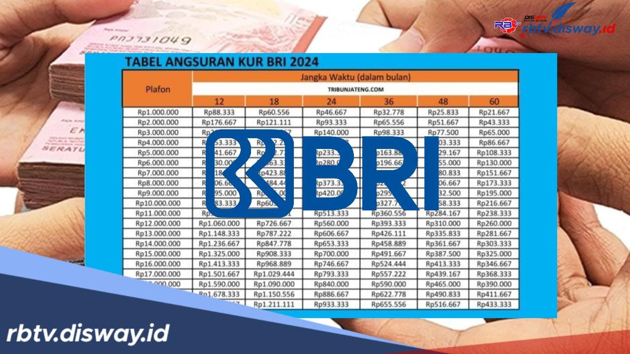 Dapatkan Dana Tambahan hingga Rp 500 Juta, Ini Tabel Simulasi Pinjaman KUR BRI 2024