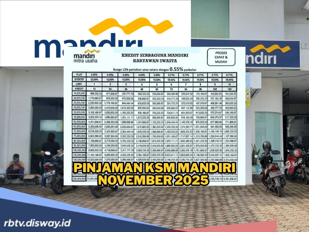 Pinjaman KSM Mandiri November 2025, Cair Cepat Tanpa Agunan 