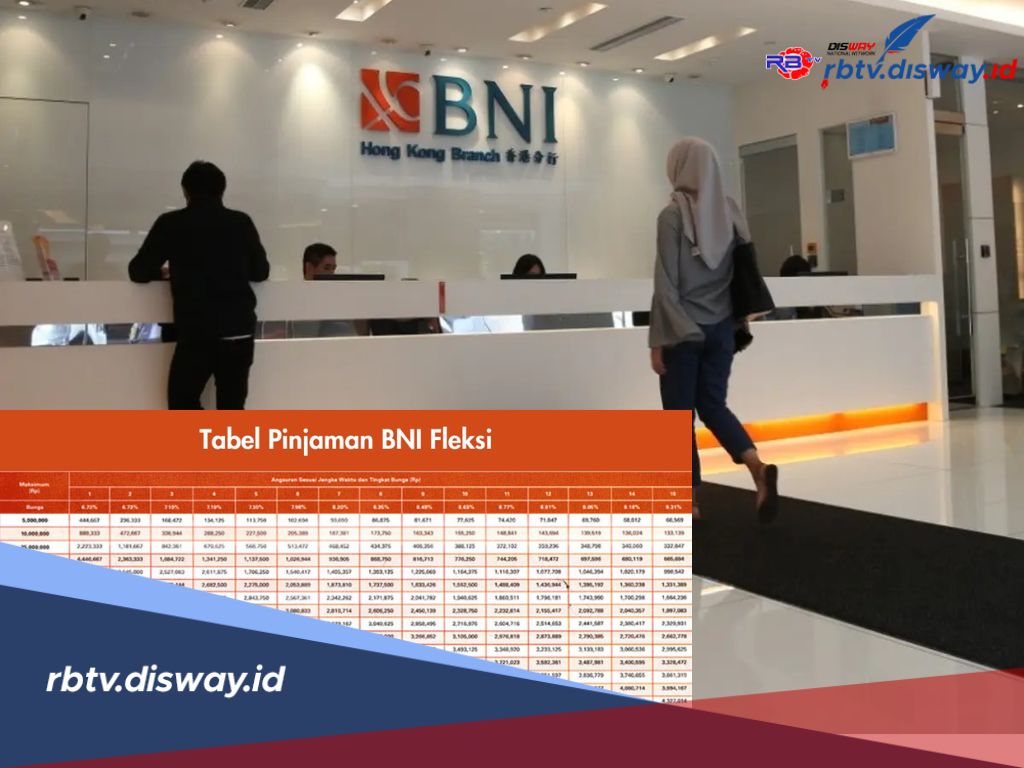 Tabel Pinjaman Pensiunan BNI Mulai Rp50-500 Juta dengan Cicilan Mulai dari Rp500 Ribu Hingga Rp5 Juta