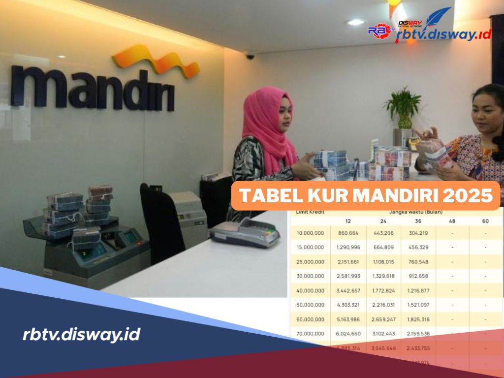 Tabel Angsuran KUR Mandiri 2025 Pinjaman Rp 100 Juta, Suku Bunganya hanya Segini Per Tahun