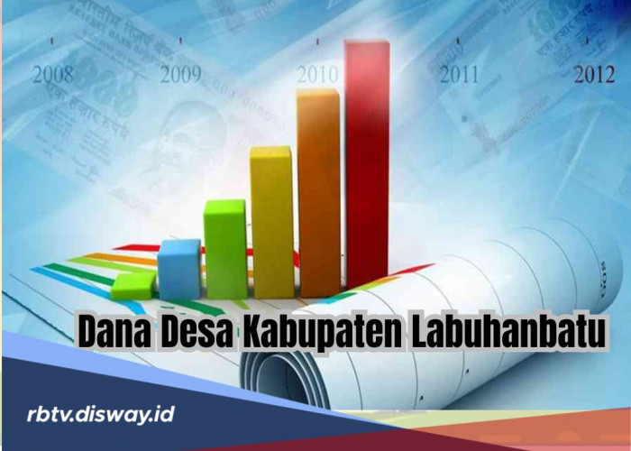 Rincian Kucuran Dana Desa Kabupaten Labuhanbatu Tahun 2025, Desa Mana Terima Anggaran Terendah