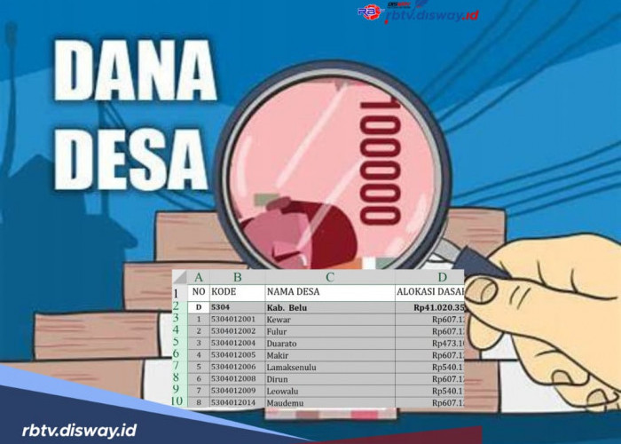 Rincian Dana Desa Kabupaten Belu Tahun 2025, Desamu Dapat Alokasi Berapa?