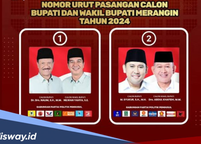 Hasil Perolehan Suara Sementara Pilkada Merangin 2024, 2 Paslon Sempat Saling Klaim Menang