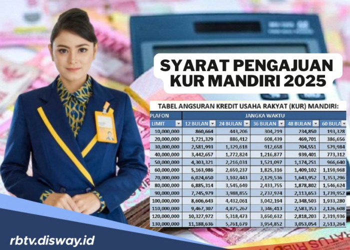 Catat! Ini Syarat yang Diperlukan untuk Pengajuan KUR Mandiri 2025