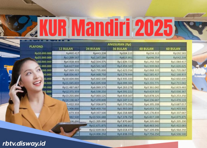 Tabel KUR Mandiri Hari Ini di Jawa Timur, Ada Pinjaman dengan Angsuran Rp 300 Ribu 60 Kali Bayar