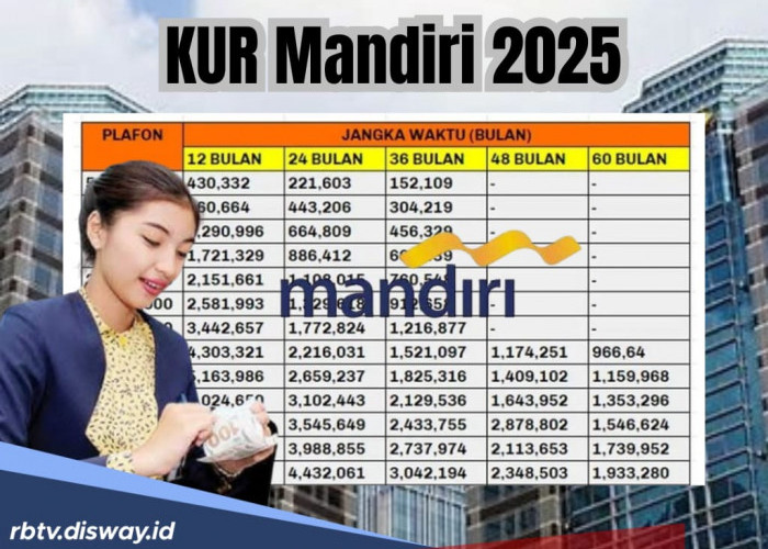 Tabel KUR Mandiri Hari Ini, Tanpa Jaminan Pinjaman Rp 20 Juta, Segini Angsurannya