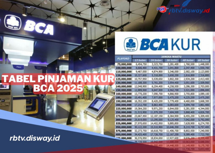 Tabel Angsuran KUR BCA Pinjaman Rp 100-500 Juta, Segini Limit KUR Kecil