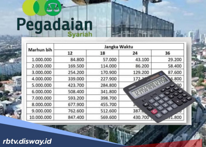 KUR Pegadaian 2025 Hari Ini, Pinjaman Rp 10 Juta Bisa Dicicil 36 Kali, Mau?