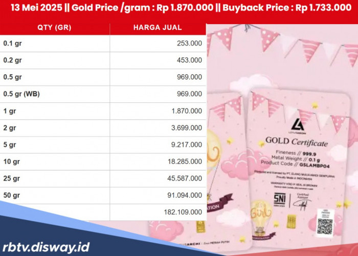 Pasca Libur Tanggal Merah, Emas Lotus Archi Terkoreksi, Cek Daftar Harganya Hari Ini Selasa 13 Mei 2025