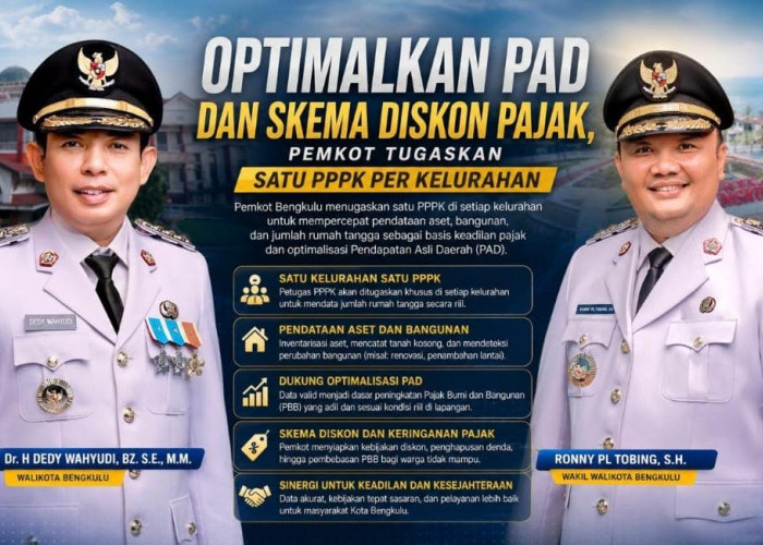 Optimalkan PAD Sektor PBB, Pemkot Bengkulu Tugaskan Satu Orang PPPK Setiap Kelurahan untuk Pendataan
