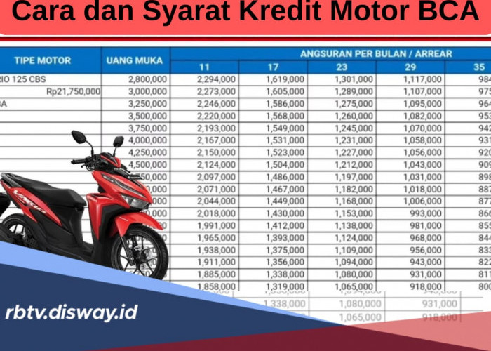 Miliki Kendaraan Impian, Begini Cara dan Syarat Kredit Motor di BCA, Proses Bisa Lewat Online