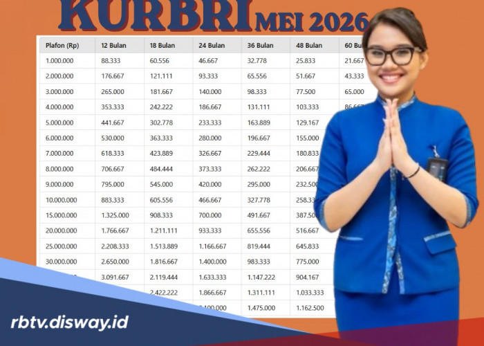Tabel KUR BRI Rp 25 Juta Mei 2026, Begini Cara Mengajukan Lewat HP