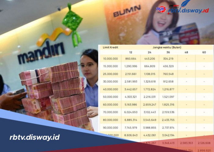 Tabel Angsuran KUR Mandiri 2025 Pinjaman Rp 60 Juta, Ini Ketentuan RAC Penerima KUR