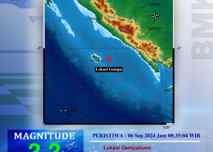 Setelah Gempa Besar Jumat Pagi di Bengkulu, Disusul Gempa Lagi dengan Magnitudo Lebih Kecil