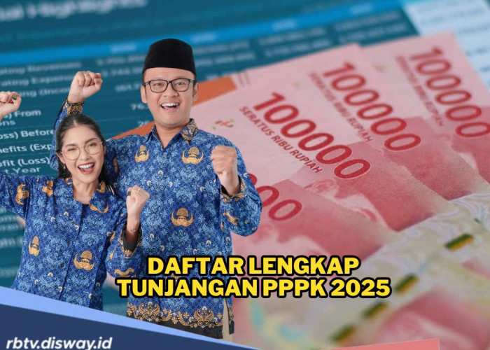 Besaran Tunjangan PPPK 2025 Bisa Bikin Sejahtera, Ini Rincian Jumlahnya