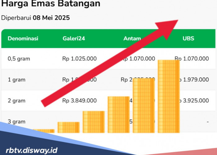 Harga Emas di Pegadaian Hari Ini Berkilau Tajam, Antam Kembali di Posisi Rp 2 Jutaan