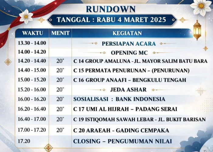 Lomba Kampung Ramadhan Syariah Merah Putih, 6 Peserta Rebana Adu Kemampuan