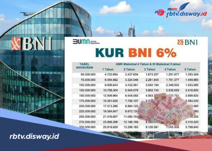 Cara Pinjam Modal Usaha KUR BNI 2025! Dapatkan Rp 50 Juta dengan Angsuran Ringan 