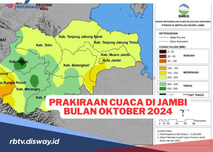 Ini Prakiraan Cuaca BMKG di Wilayah Jambi Bulan Oktober 2024, Suhu Maksimal 35 Derajat Celcius