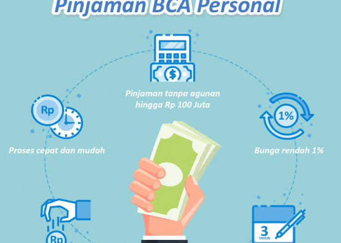 KTA BCA Personal Loan, Kredit Tanpa Agunan Plafon Rp100 Juta Khusus Nasabah BCA, Begini Cara Pengajuannya