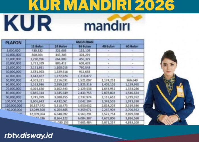 Jangan Sampai Salah Hitung, Cek Berapa Cicilan KUR Mandiri Pinjaman Rp 50 Juta Selama 3 Tahun